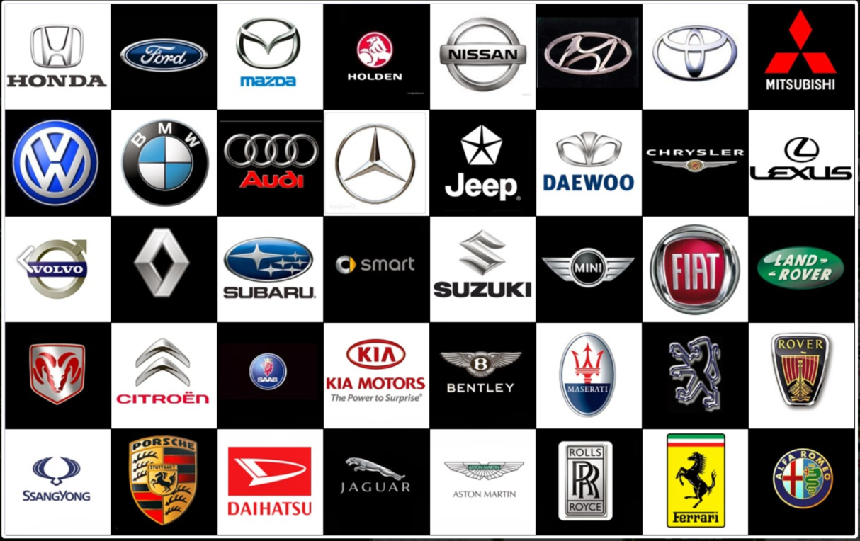 Interesting Stories Of 5 Most Famous Car Logos You Should Know 